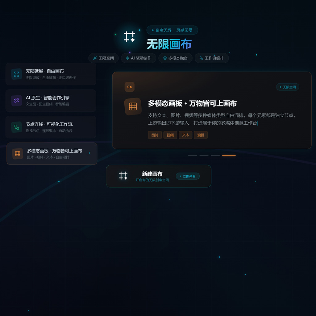 方形素材示例